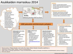 Asukkaiden marraskuu 2014